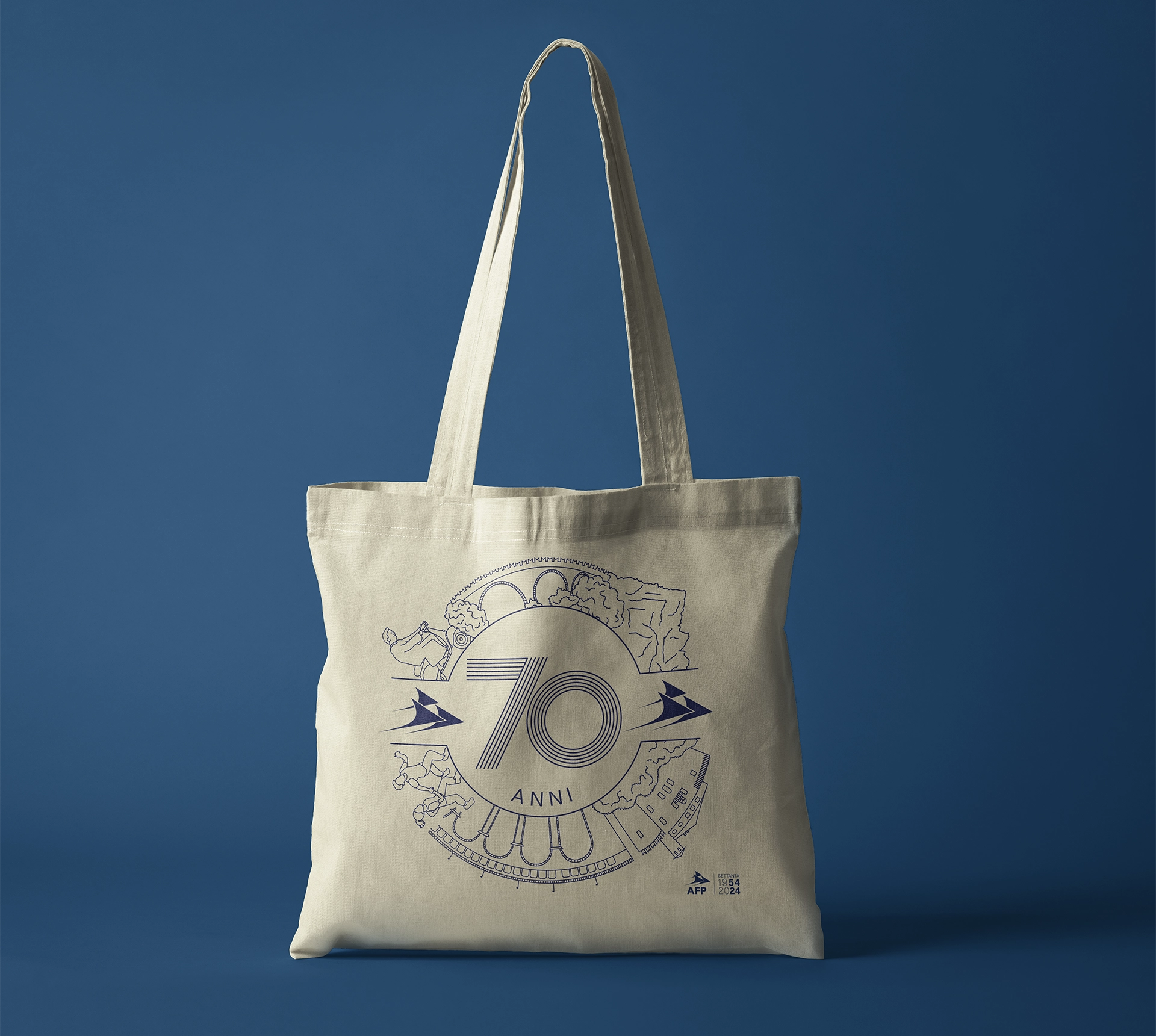 Comunicazione e identità visiva per AFP Azienda Formazione Professionale